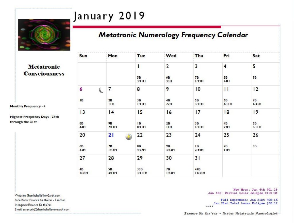 January 2019 Metatronic Numerology Frequency Calendar